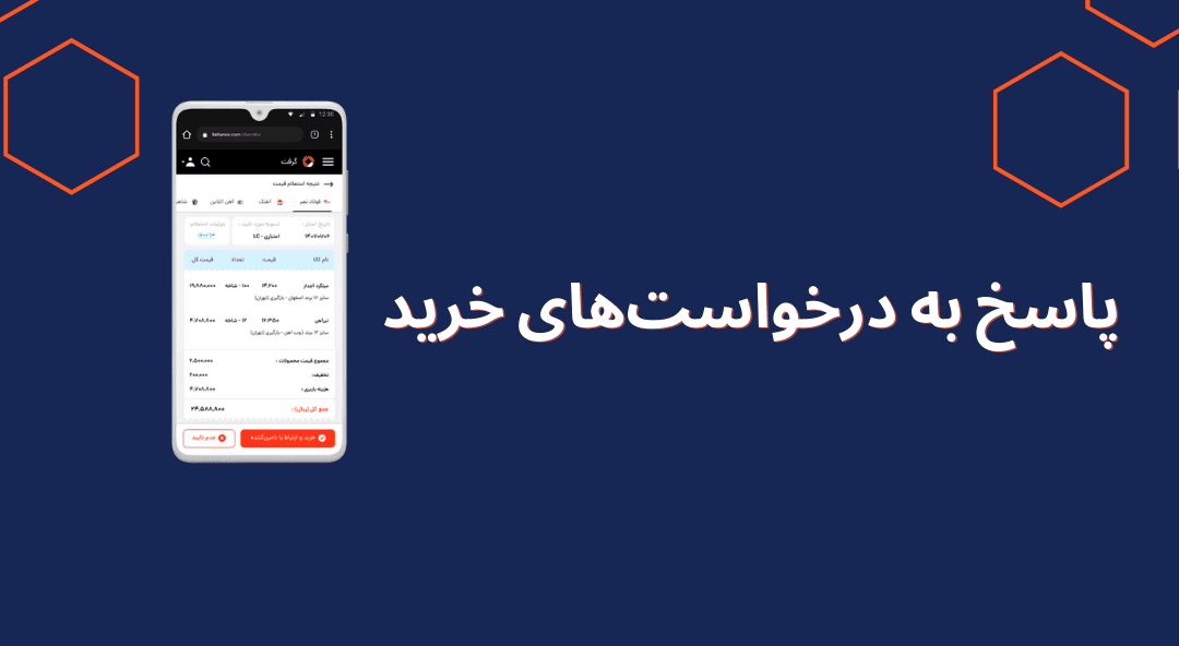 پاسخ به درخواست‌های خرید مشتریان در وبسایت «گرفت»